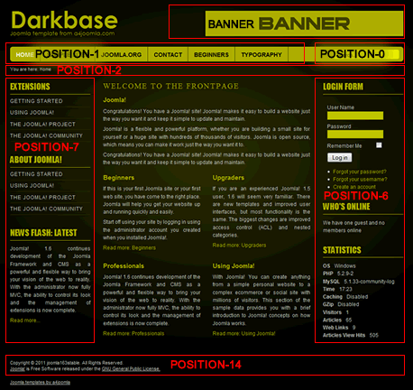 darkbase-free-modules2