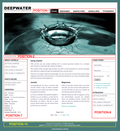 deepwater-free-modules2