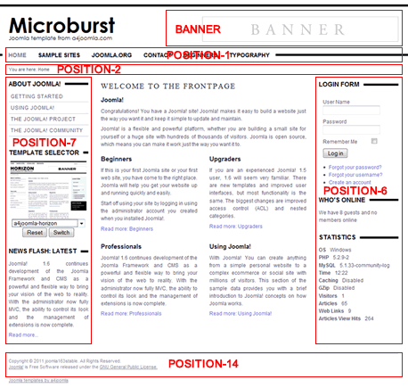 microburst-free-modules2