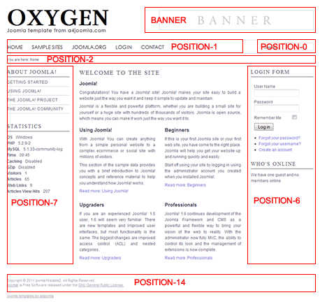 oxygen-free-modules2