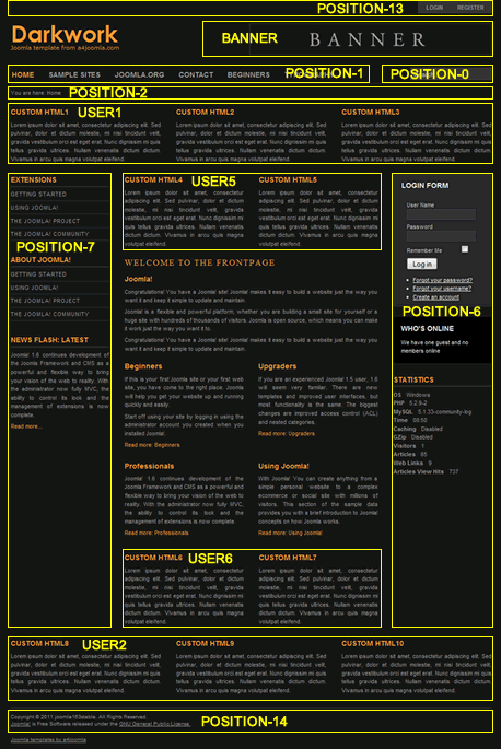 darkwork-modules2