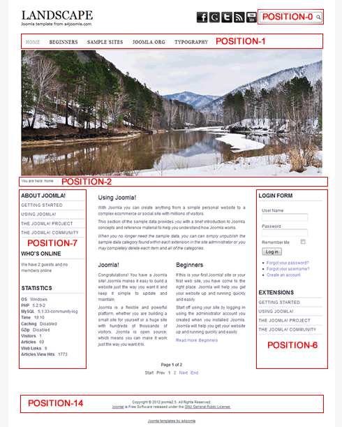 landscape-free-modules2