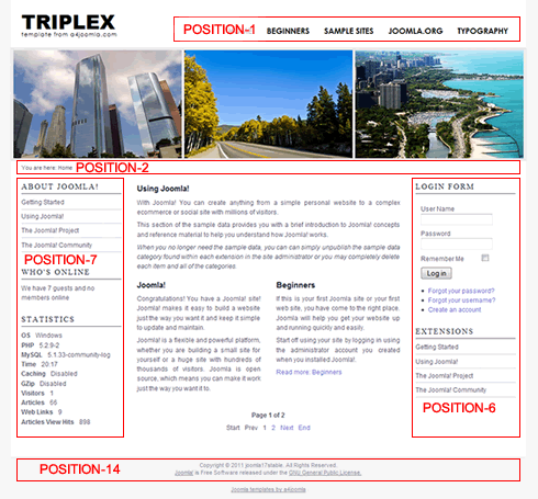 triplex-free-modules2